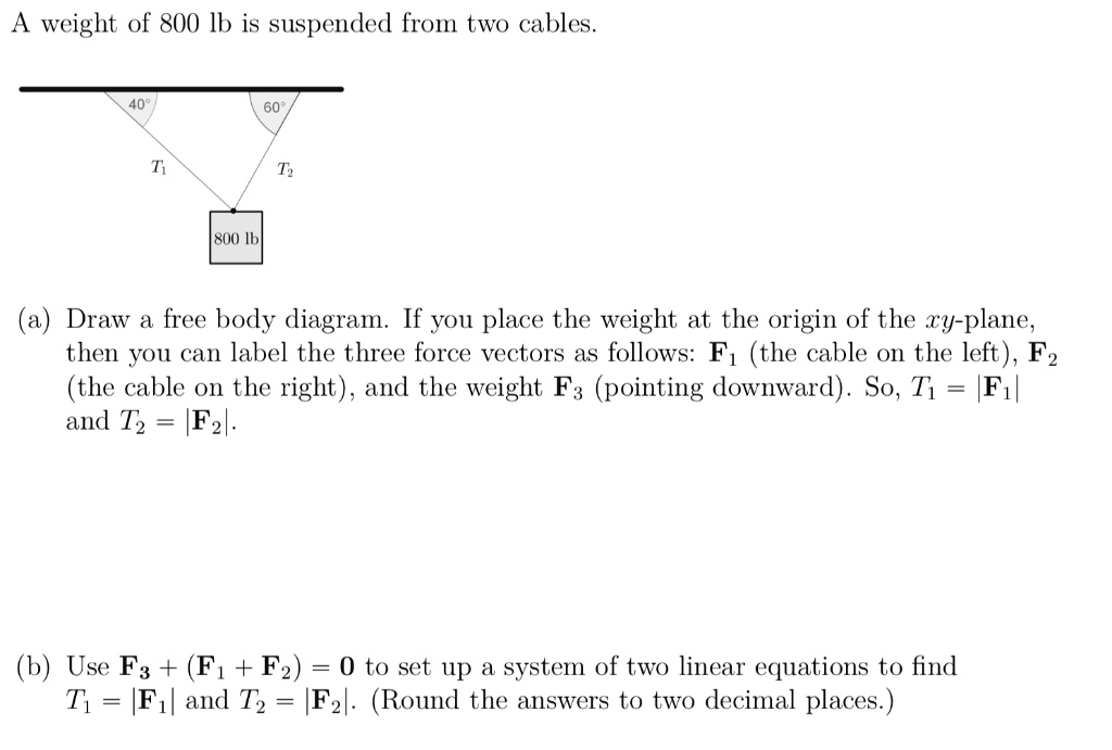 SOLVED A weight of 800 lb is suspended from two cables. Draw free body diagram If you place