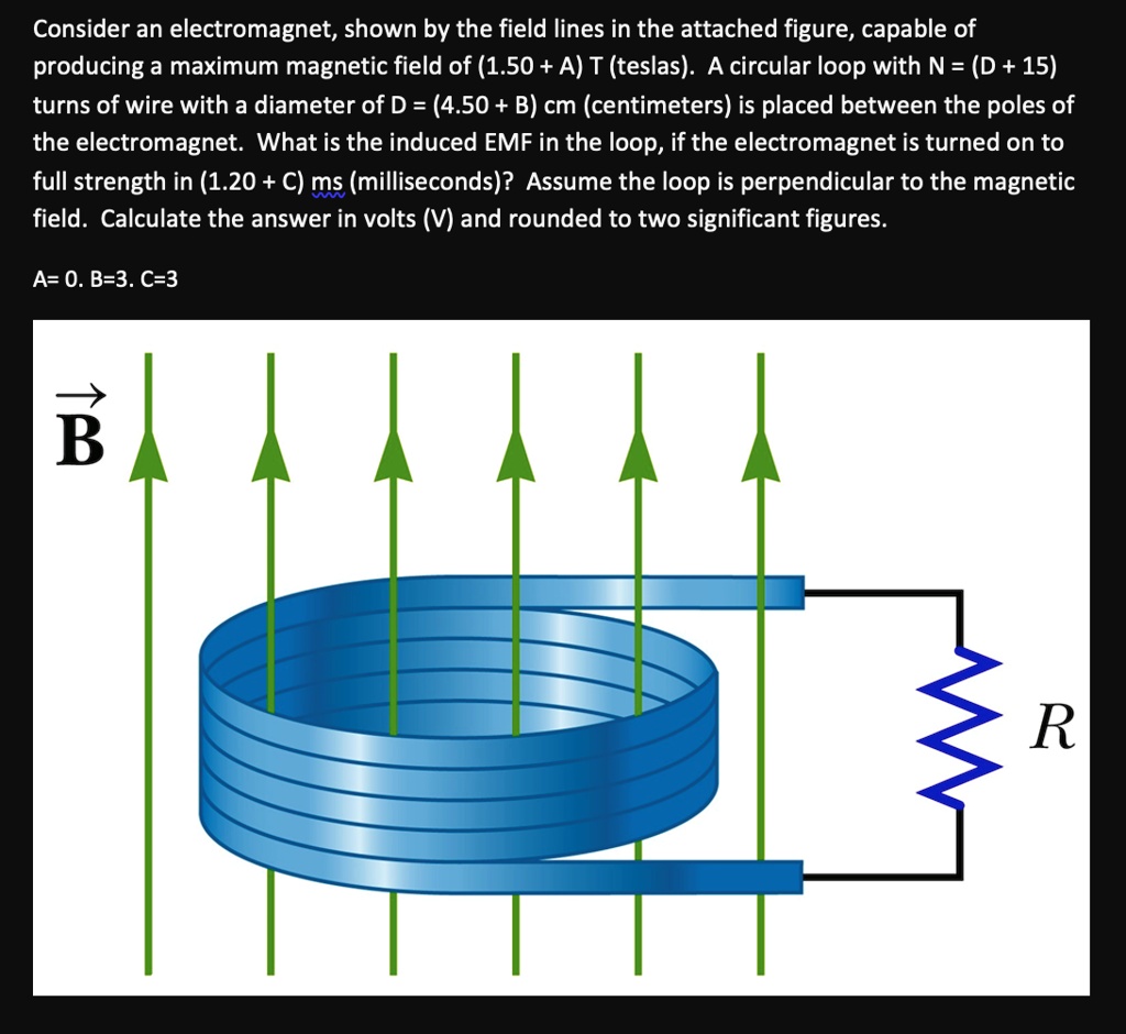 SOLVED: Consider an electromagnet, shown by the field lines in the ...