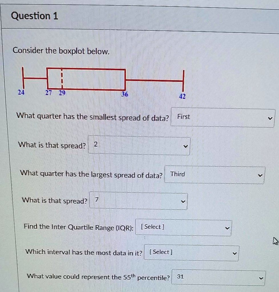 solved-question-1-consider-the-boxplot-below-what-quarter-has-the