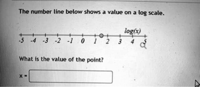 SOLVED: The number line below shows a value on a log scale. logo) What ...