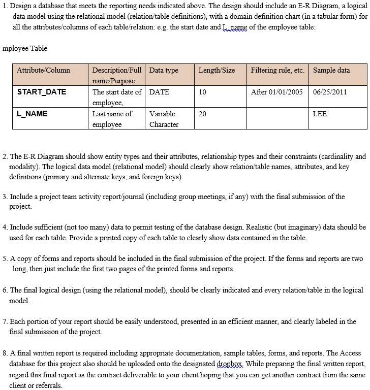 1 design a database that meets the reporting needs indicated above the design should include an e r diagram a logical data model using the relational model relationtable definitions with a d 53744