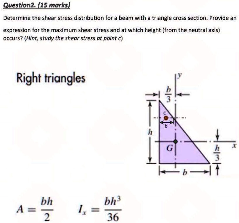SOLVED Question 2 (15 marks) Determine the shear stress distribution
