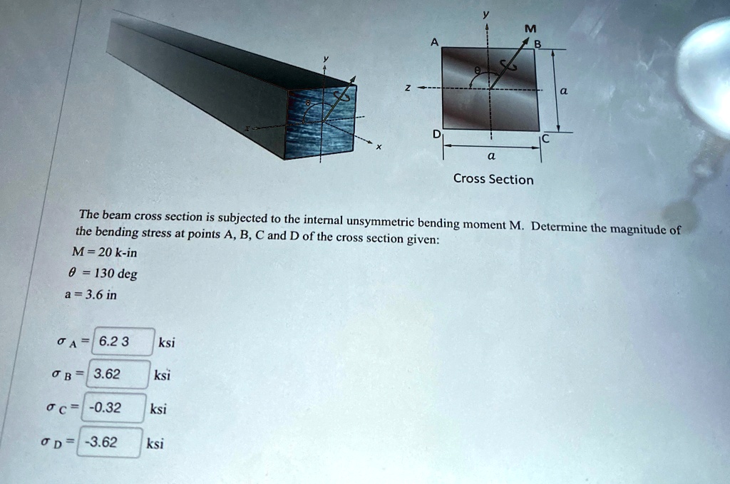 Z A M B D C a Cross Section a The beam cross section is subjected to ...
