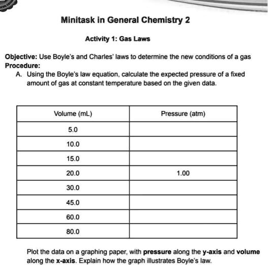 SOLVED Minitask in General Chemistry 2 Activity 1 Gas Laws Objective