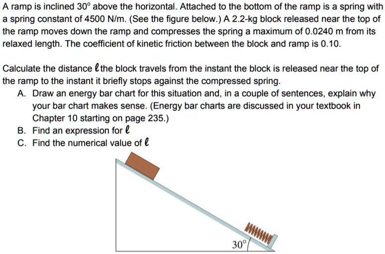 SOLVED A ramp is inclined 308 above the horizontal. Attached to the
