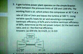 SOLVED: 3.A Gas-turbine Power Plant Operates On The Simple Brayton ...