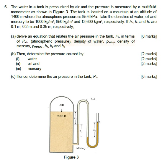 SOLVED 6. The water in a tank is pressurized by air and the pressure