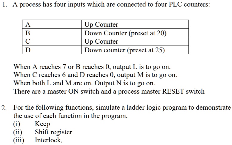 1. A process has four inputs which are connected to four PLC counters ...