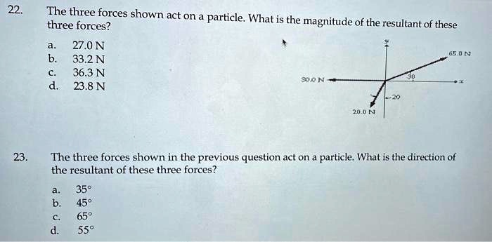 22 the three forces shown act on a particle what is three...