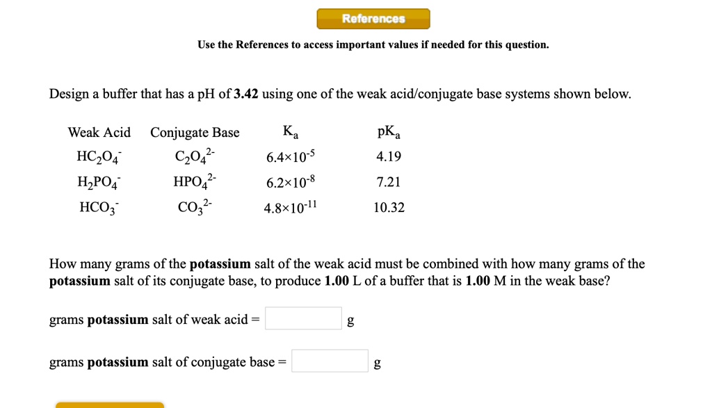 SOLVED:Reterences Use the References to access important values if ...
