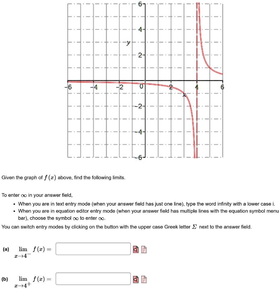 Given the graph of f (x) above, find the following limits.

To enter ? in your answer field,
• When you are in text entry mode (when your answer field has just one line), type the word infinity with a lower case i.
• When you are in equation editor entry mode (when your answer field has multiple lines with the equation symbol menu bar), choose the symbol ? to enter ?.
You can switch entry modes by clicking on the button with the upper case Greek letter ? next to the answer field.

(a) lim f(x) = 
x?4?

(b) lim f(x) = 
x?4?