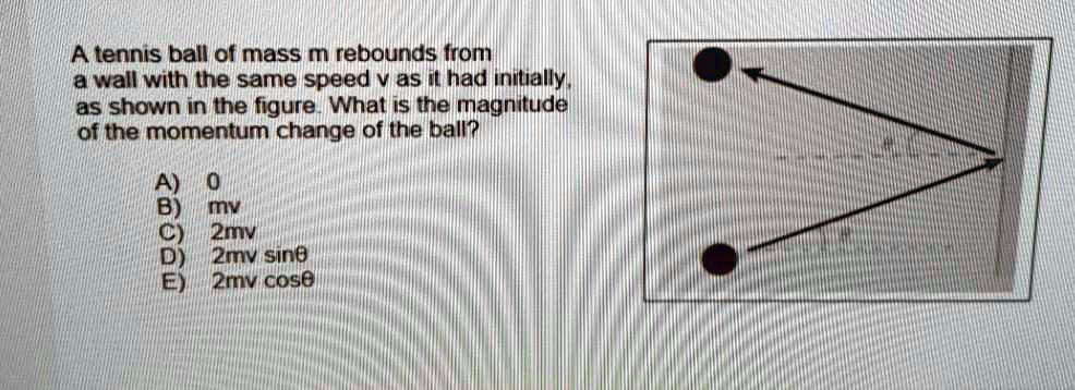 A tennis ball of mass m rebounds from a wall with the same speed v as it had initially, as shown in the figure. What is the magnitude of the momentum change of the ball?

A) 0
B) mv
C) 2mv
D) 2mv sin?
E) 2mv cos?
