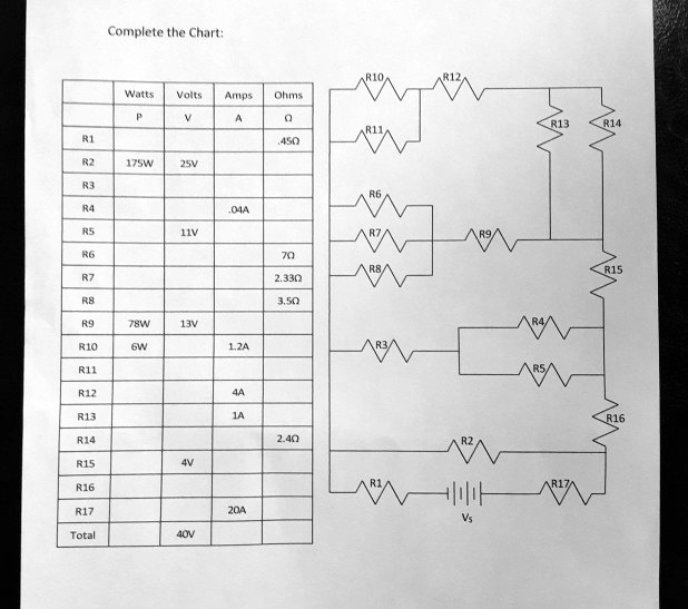 SOLVED Watts Volts Amps Ohms P V A a R1 0.450 R2 175 25 R3 R4