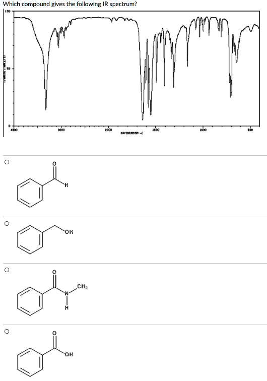 Which compound gives the following IR spectrum?