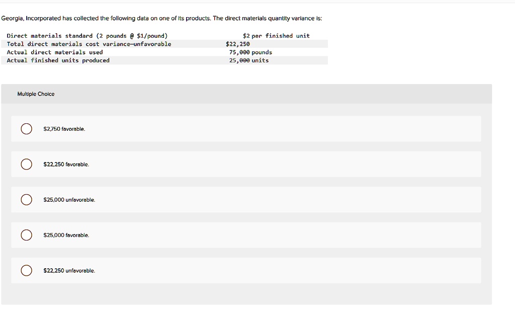 SOLVED question 15) Incorporated has collected the following