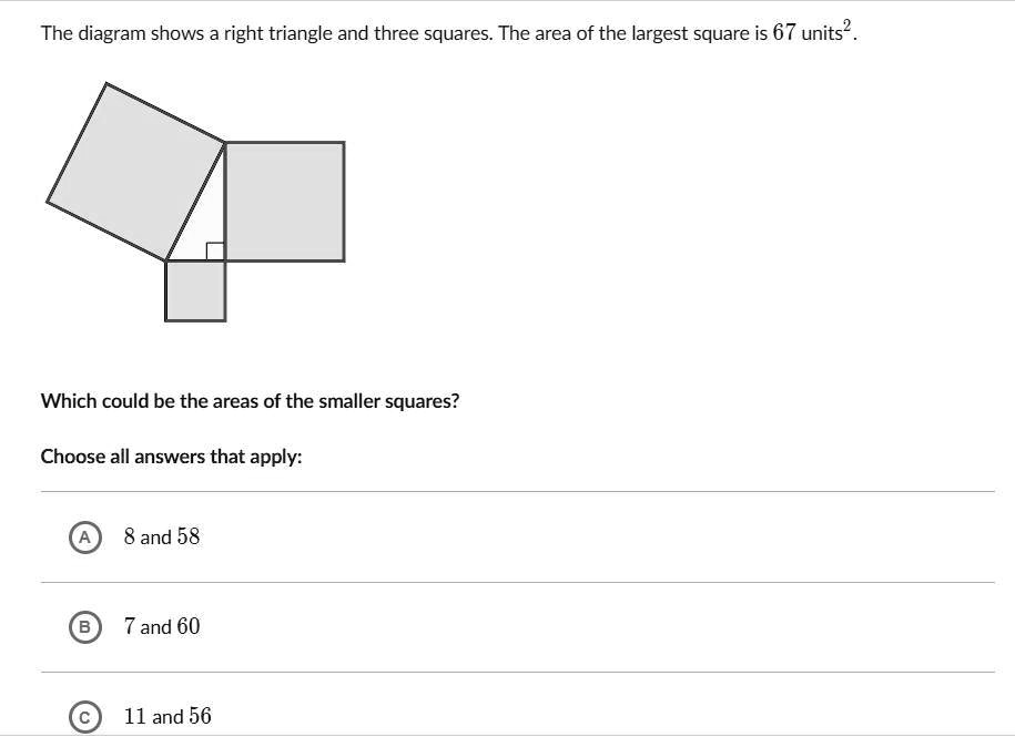 The diagram shows a right triangle and three squares. The area of the