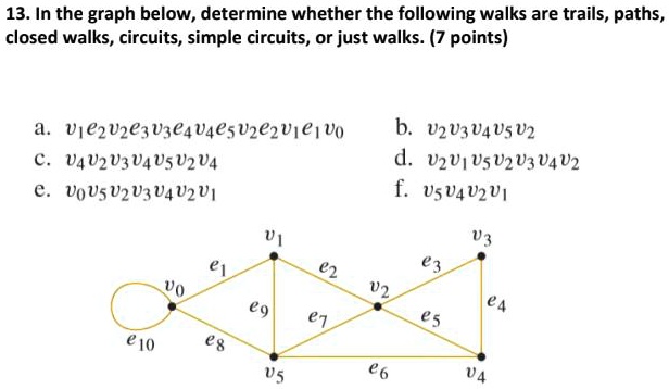 13 in the graph below determine whether the following walks...