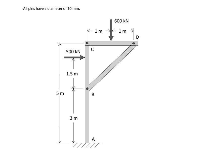 1 The Pin B Is Subjected To Single Shear Connection Find The Shear ...