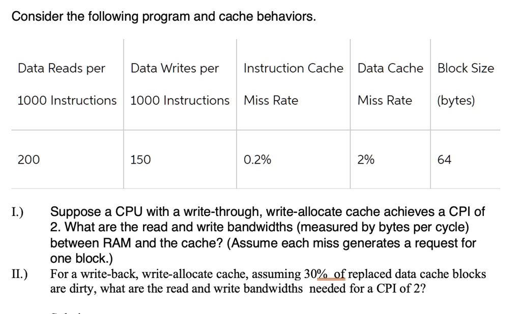Write Allocate Cache