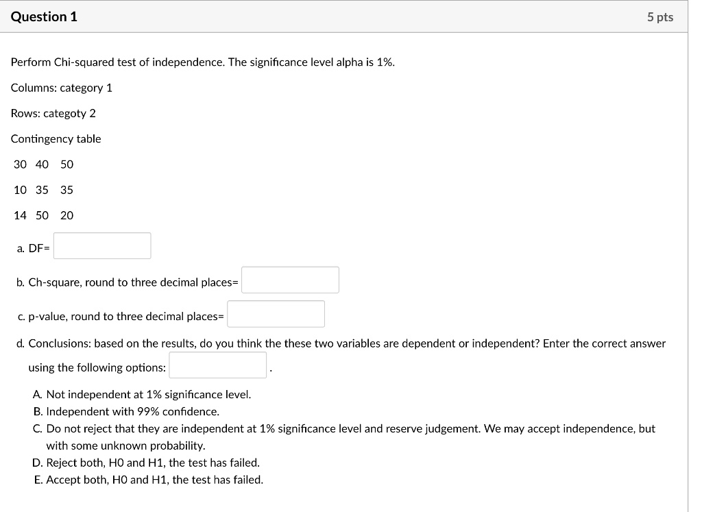 Perform Chi-squared test of independence. The significance level alpha is 1%.

Columns: category 1
Rows: categoty 2

Contingency table

30 40 50
10 35 35
14 50 20

a. DF=

b. Ch-square, round to three decimal places=

c. p-value, round to three decimal places=

d. Conclusions: based on the results, do you think the these two variables are dependent or independent? Enter the correct answer using the following options:

A. Not independent at 1% significance level.
B. Independent with 99% confidence.
C. Do not reject that they are independent at 1% significance level and reserve judgement. We may accept independence, but with some unknown probability.
D. Reject both, H0 and H1, the test has failed.
E. Accept both, H0 and H1, the test has failed.