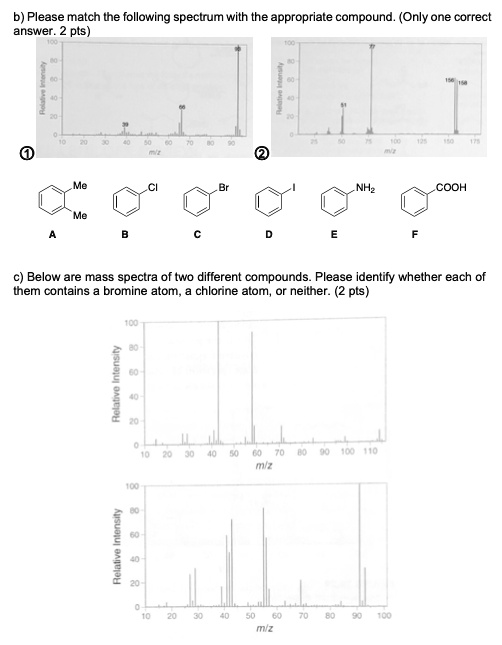 Solved B Please Match The Following Spectrum With The Appropriate Compound Only One Correct 7080