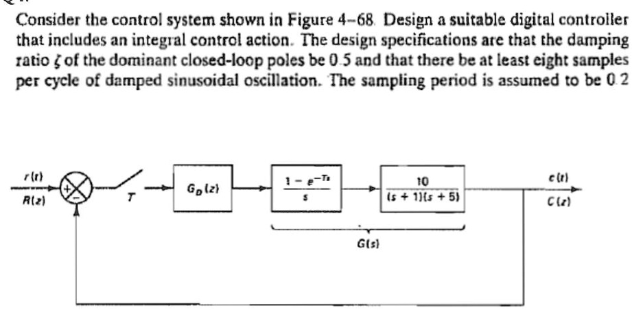 Consider the control system shown in Figure 4-68. Design a suitable ...