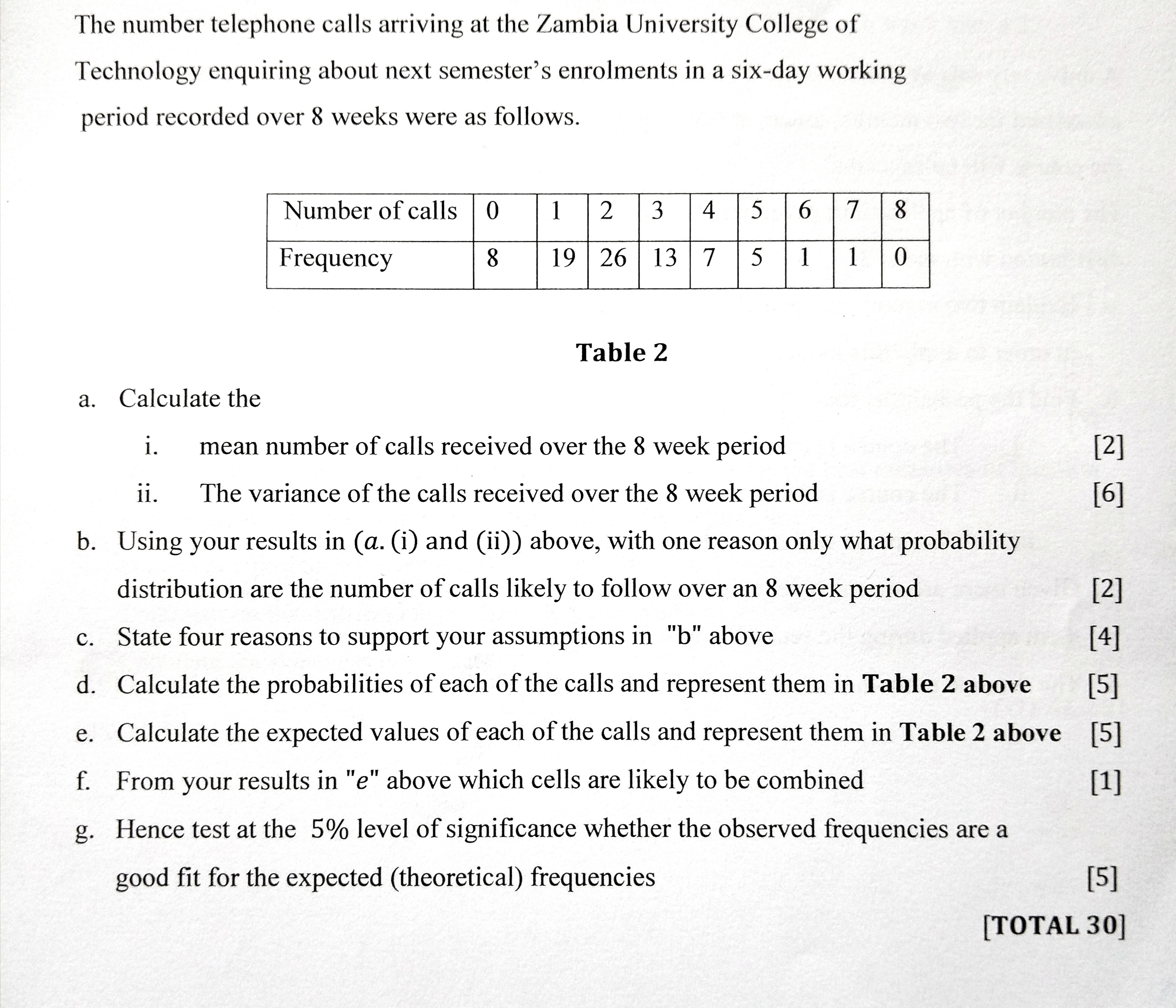 The number telephone calls arriving at the Zambia University College of Technology enquiring about next semester's enrolments in a six-day working period recorded over 8 weeks were as follows.

Number of calls | 0 | 1 | 2 | 3 | 4 | 5 | 6 | 7 | 8
Frequency | 8 | 19 | 26 | 13 | 7 | 5 | 1 | 1 | 0

Table 2

a. Calculate the
i. mean number of calls received over the 8 week period [2]
ii. The variance of the calls received over the 8 week period [6]
b. Using your results in (a. (i) and (ii)) above, with one reason only what probability distribution are the number of calls likely to follow over an 8 week period [2]
c. State four reasons to support your assumptions in "b" above [4]
d. Calculate the probabilities of each of the calls and represent them in Table 2 above [5]
e. Calculate the expected values of each of the calls and represent them in Table 2 above [5]
f. From your results in "e" above which cells are likely to be combined [1]
g. Hence test at the 5% level of significance whether the observed frequencies are a good fit for the expected (theoretical) frequencies [5]
[TOTAL 30]
