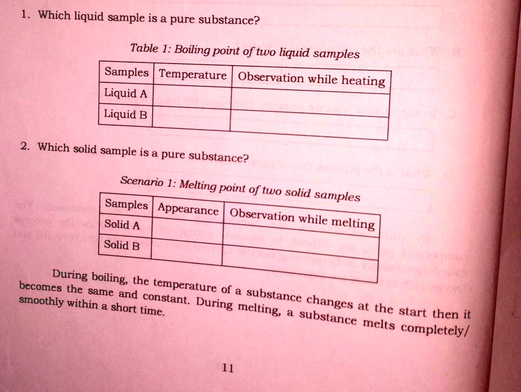 solved-1-which-liquid-sample-is-a-pure-substance-table-1-boiling