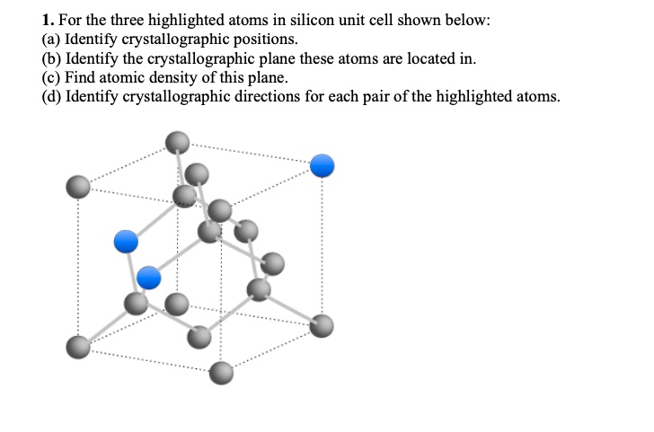 SOLVED: For the three highlighted atoms in silicon unit cell shown ...