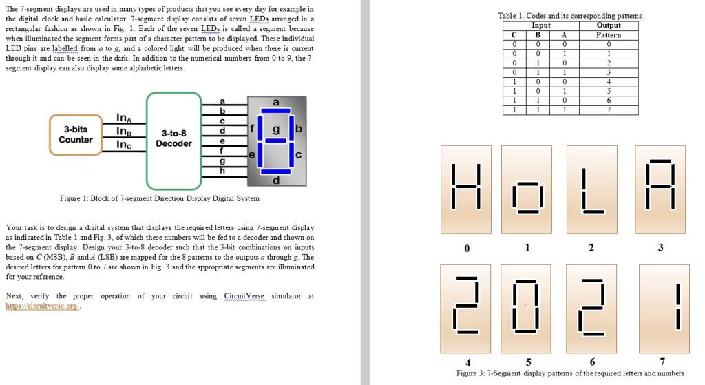 SOLVED: Please help me with design, truth table, K-map, and circuit ...
