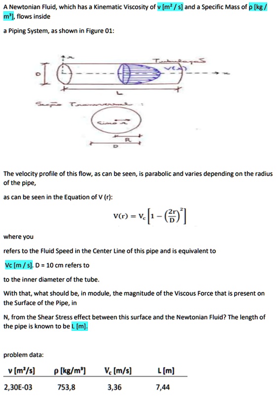 SOLVED A Newtonian Fluid, which has a Kinematic Viscosity of v [m/s