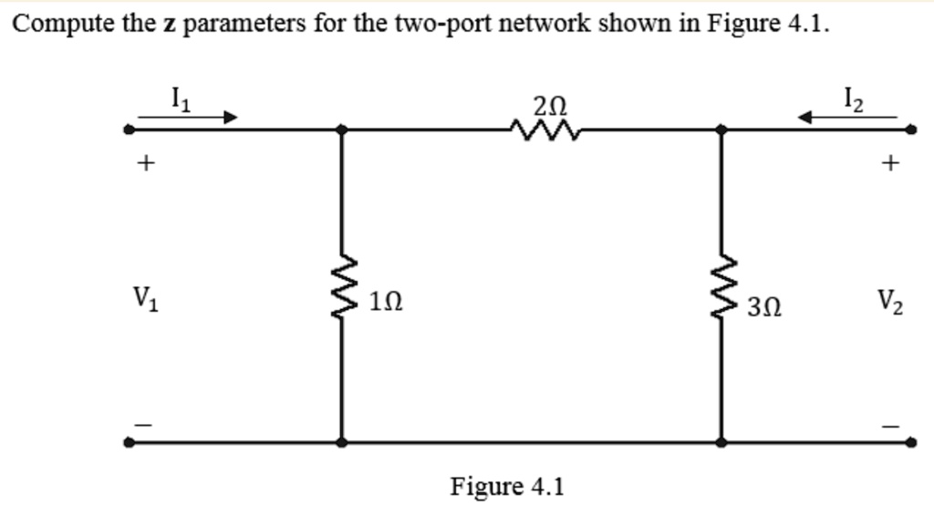 SOLVED Compute the z parameters for the twoport network shown in