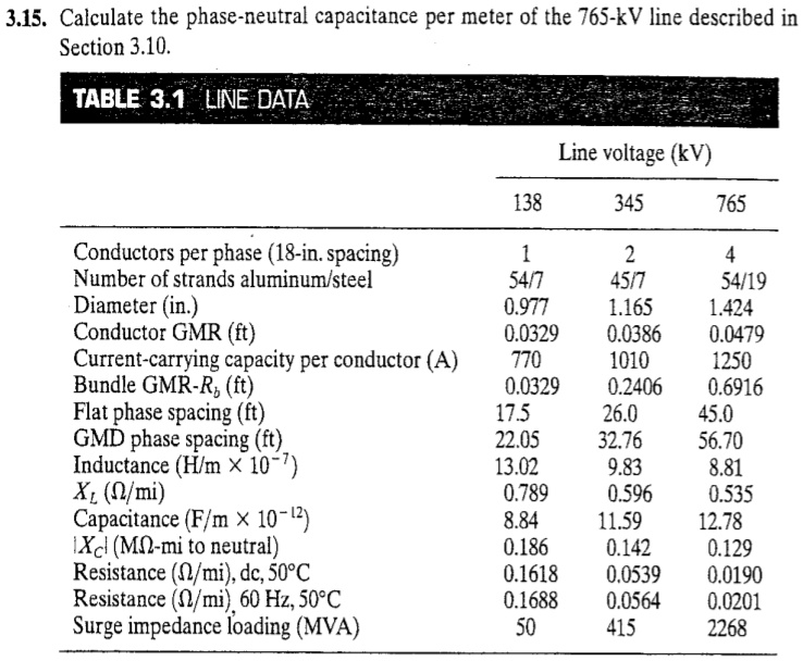 SOLVED 3.15. Calculate the phaseneutral capacitance per meter of the