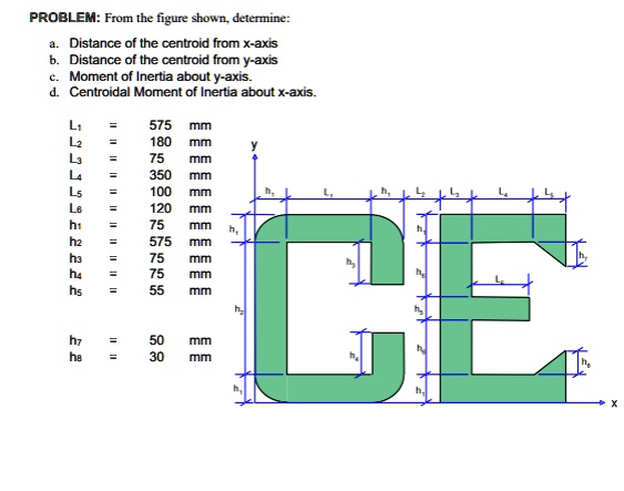 PROBLEM: From the figure shown, determine: a. Distance of the centroid ...