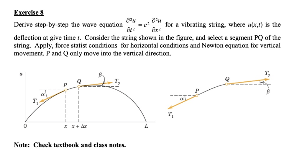 SOLVED Exercise 8 02u 02u Derive stepbystep the wave equation for a