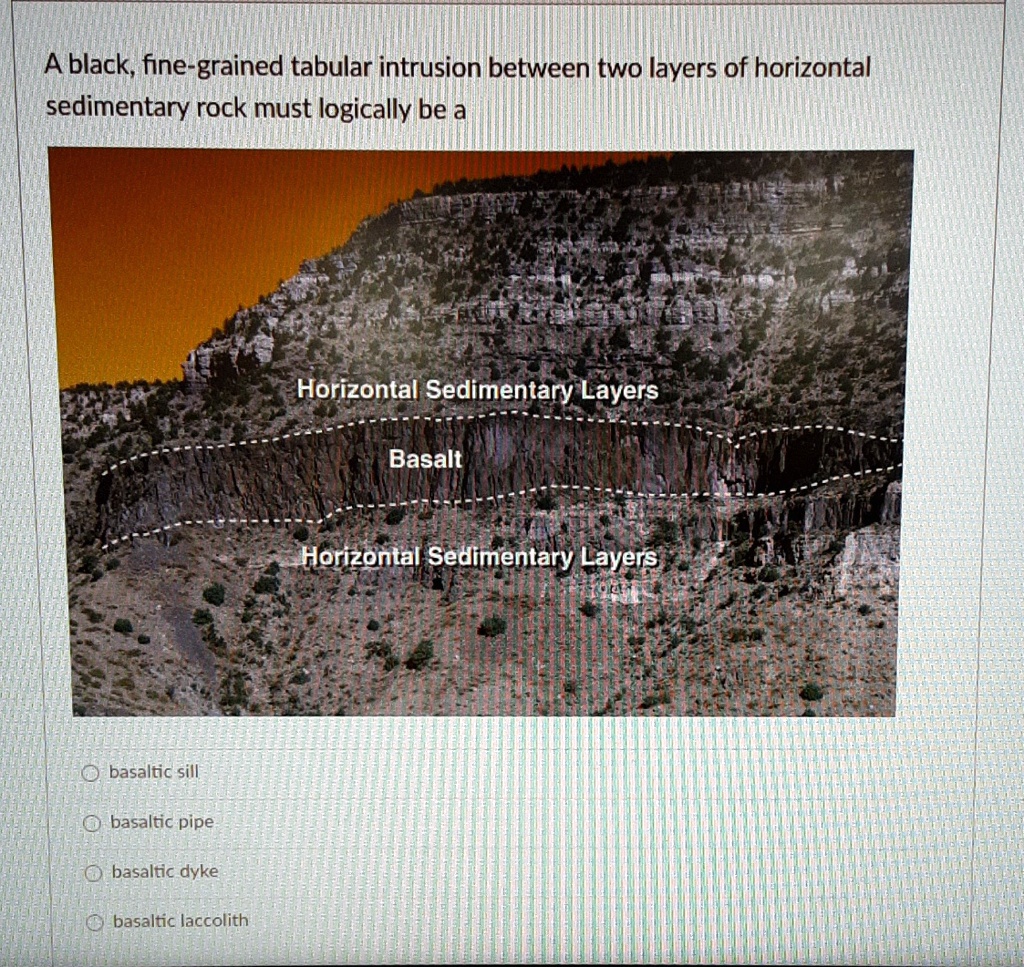 Tabular For Rocks need help please black fine grained tabular intrusion between two ...