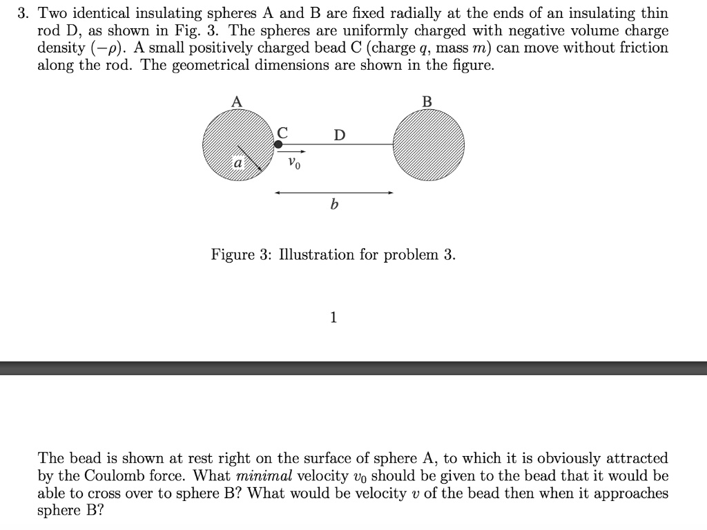 SOLVED Two identical insulating spheres A and B are fixed radially at