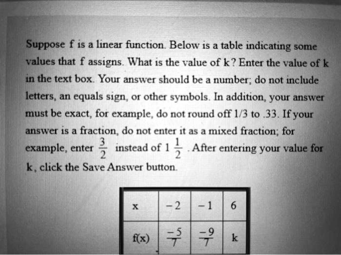 Solved Suppose F Is A Linear Function Below Is And Table Indicating Some