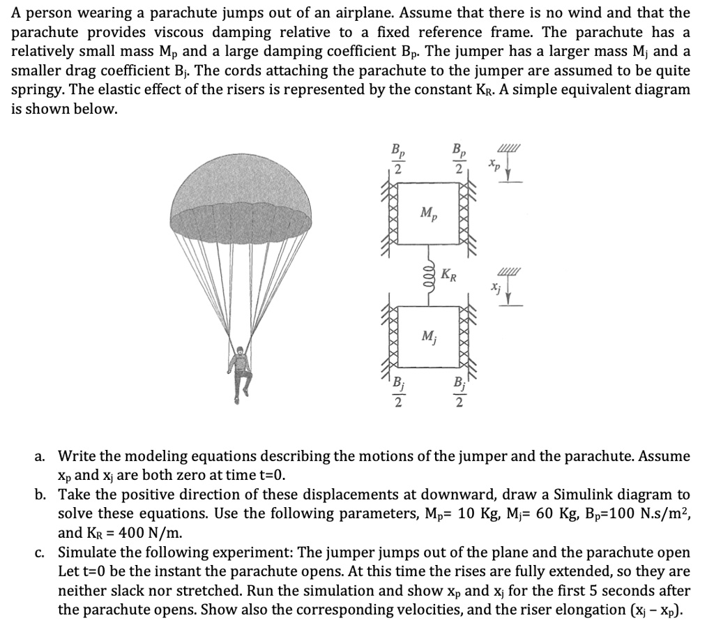 Parachute Reference A person wearing a parachute jumps out of an airplane. Assume that ...