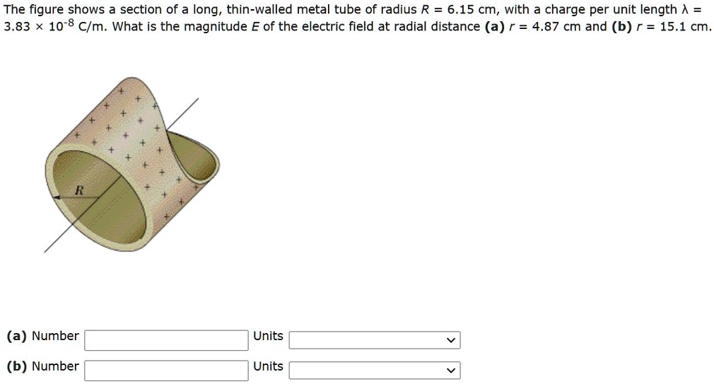 The figure shows a section of a long, thin-walled metal tube of radius R = 6.15 cm, with a charge per unit length ? = 3.83 × 10^-8 C/m. What is the magnitude E of the electric field at radial distance (a) r = 4.87 cm and (b) r = 15.1 cm.
(a) Number Units
(b) Number Units