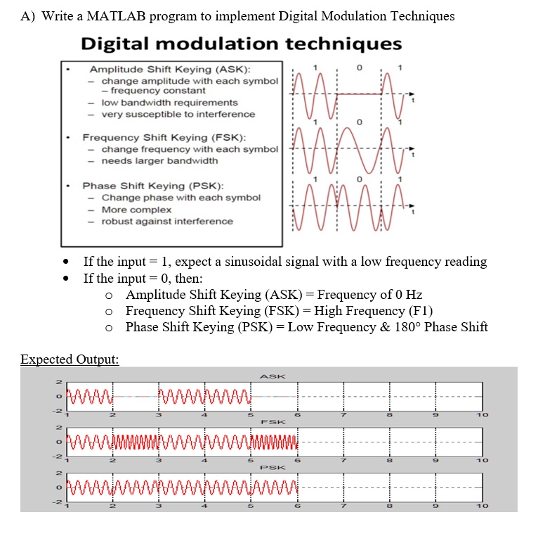 SOLVED: Write a MATLAB program to implement Digital Modulation