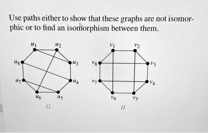 Use paths either to show that these graphs are not isomorphic or to find an isomorphism between them.