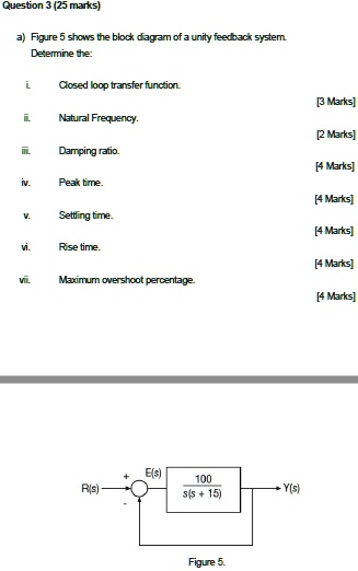 Solved Question 3 25 Marks A Figure 5 Shows The Block Diagram Of A