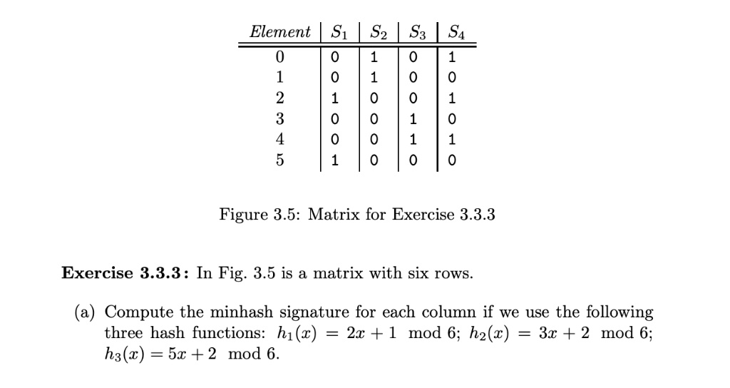 element s1 s2 s3 s4 1 2 3 4 5 0 1 1 0 0 0 0 1 0 0 1 figure 35 matrix ...