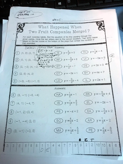 crnpfr jtme what happened when two fruit companies merged frac az below ird d8 equadon l tho bne der7ng uouzwte wia 100 eren point cida da iwa kbers naxl l0 tha cotc equtor in tha fec dons 4 09242