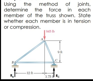 Using the method of joints, determine the force in each member of the ...