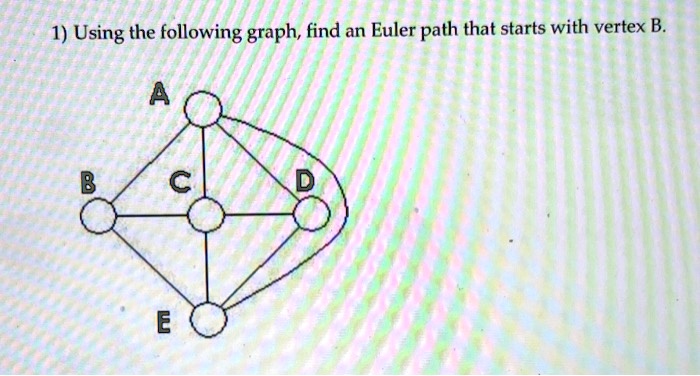 1) Using The Following Graph, Find An Euler Path That… - SolvedLib