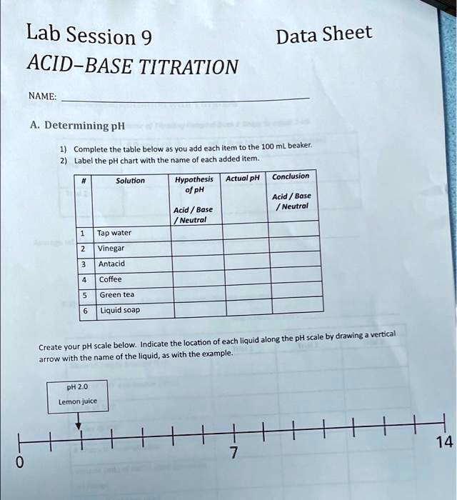 SOLVED Lab Session 9 Data Sheet ACIDBASE TITRATION NAME A