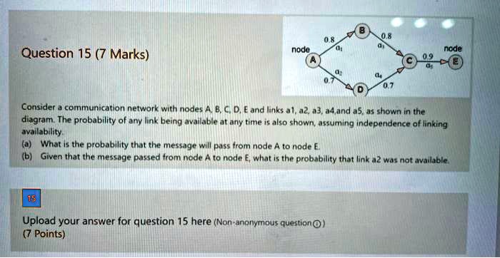 SOLVED: Consider a communication network with nodes A, B, C, and D, and ...
