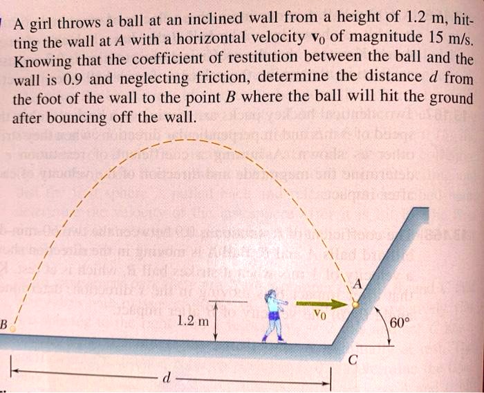 SOLVED A girl throws a ball at an inclined wall from height of 1.2 m